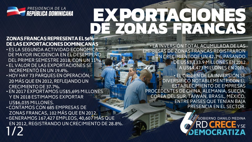 Infografía