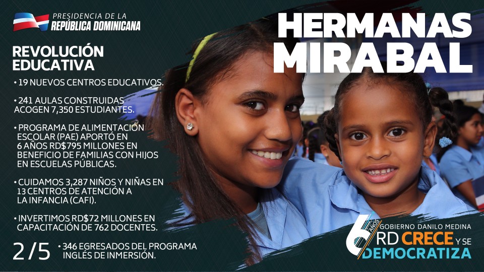 Hermanas Mirabal 