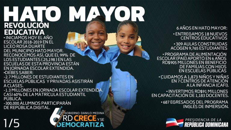 RD crece y se democratiza 