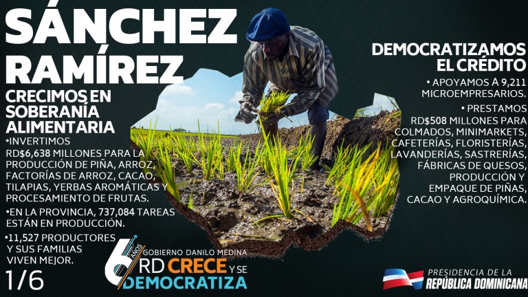 RD crece y se democratiza 