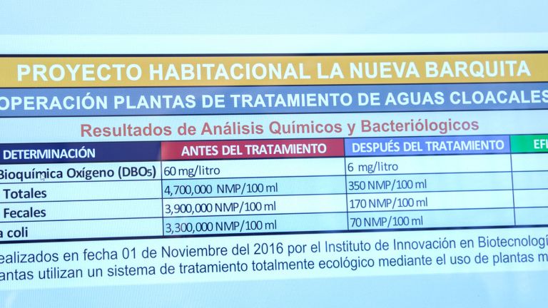 ¿Será verdad que la Nueva Barquita no contamina el Ozama? 