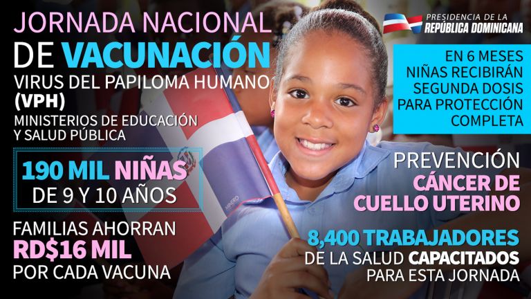 Jornada nacional de vacunación Virus del Papiloma Humano. Infografía