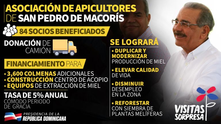 Asociación de apicultores de San Pedro de Macorís