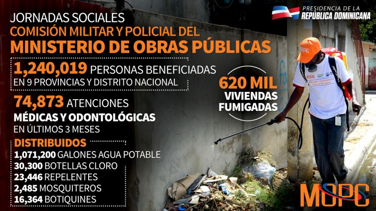 Jordanas sociales ministerio de obras públicas