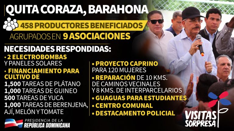 Quita Coraza, Barahona