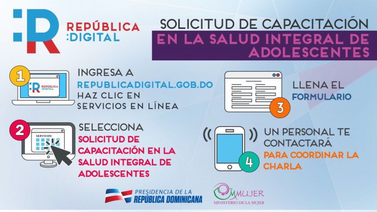 ¿En tu comunidad o barrio están preocupados por la salud integral de las adolescentes?‬