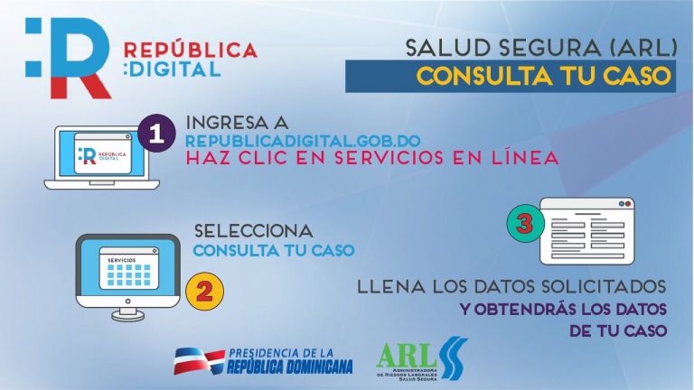 Republica Digital