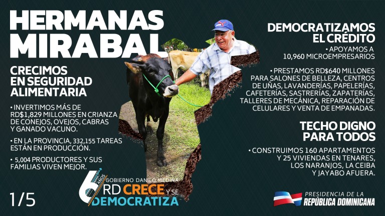 RD crece y se democratiza 