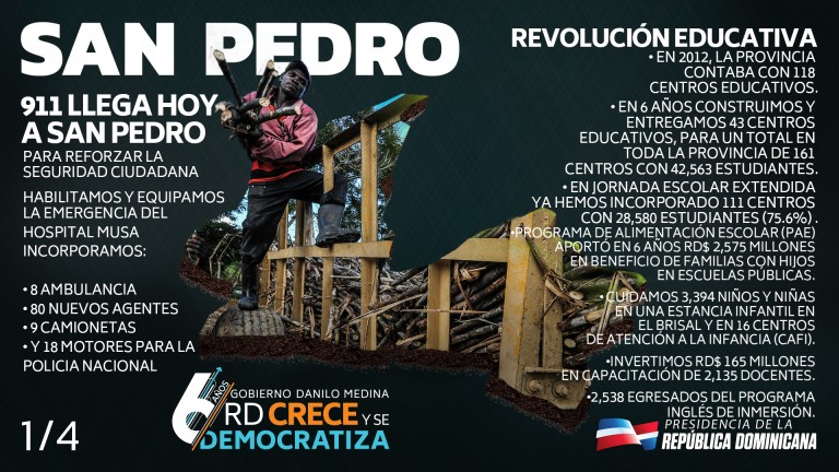 RD crece y se democratiza 