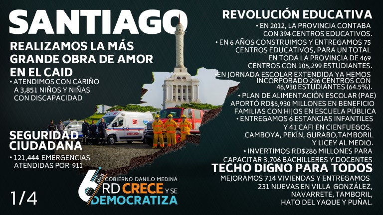 RD crece y se democratiza 