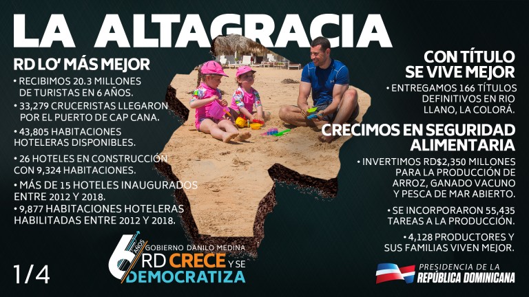 RD crece y se democratiza 