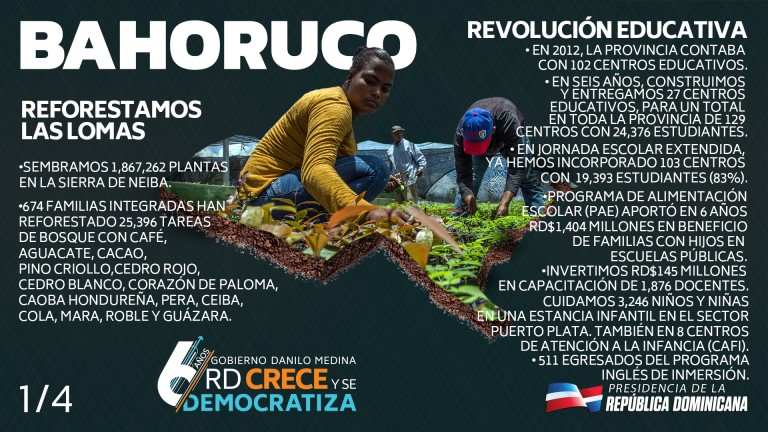 RD crece y se democratiza 