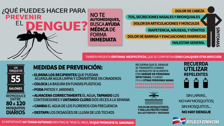 dengue