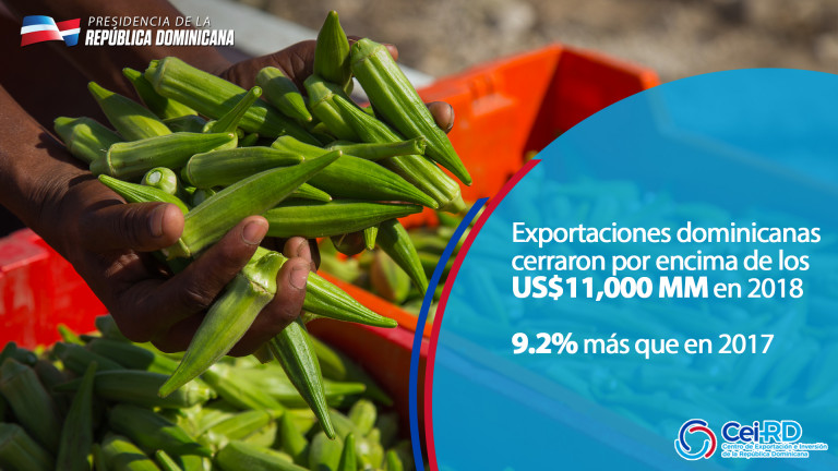 Cierre de las exportaciones del 2018 (1/4)