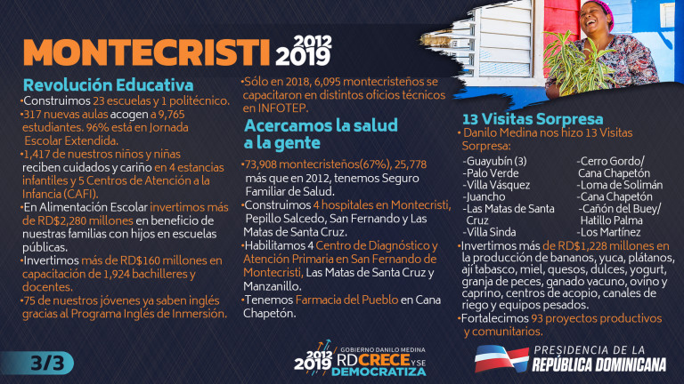 Montecristi