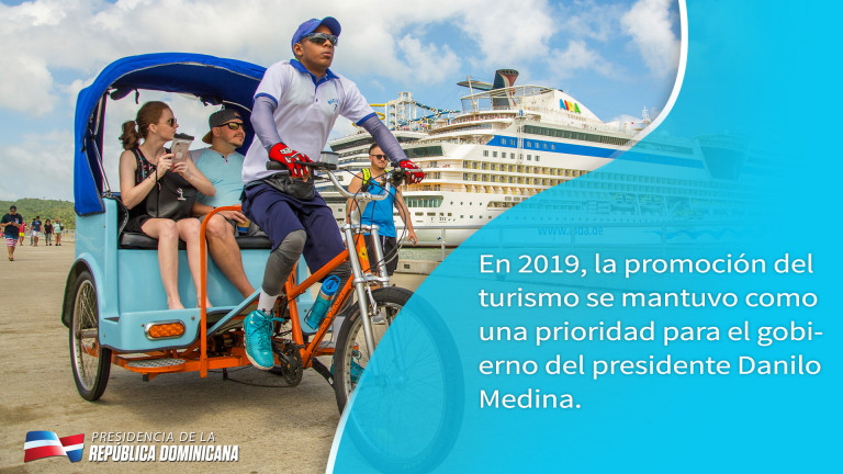 Crecimiento del turismo 