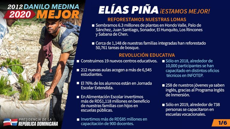 Elias Piña, ¡Estamos Mejor!