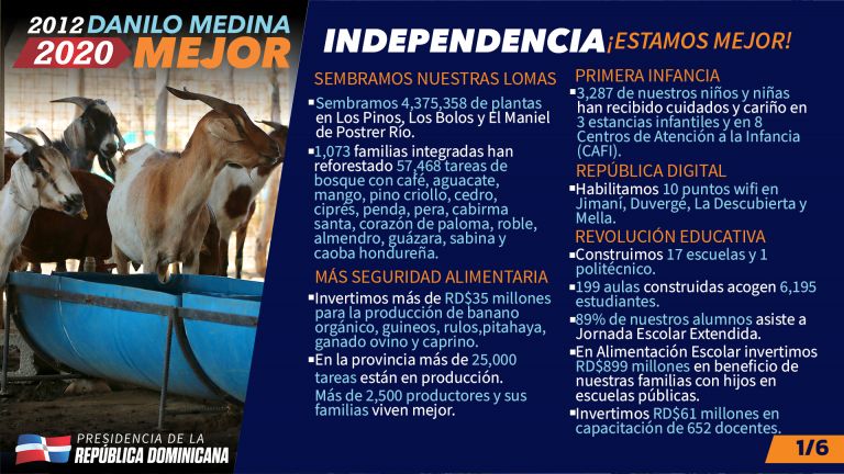 Independencia, ¡Estamos Mejor!