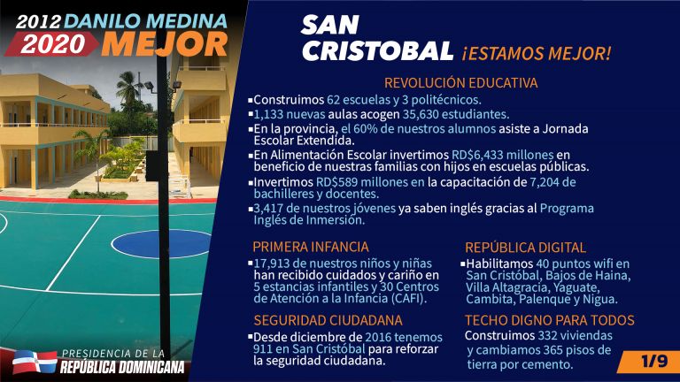 San Cristobal, ¡Estamos Mejor!