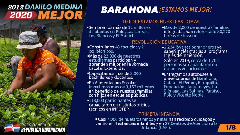 Barahona, ¡Estamos Mejor!