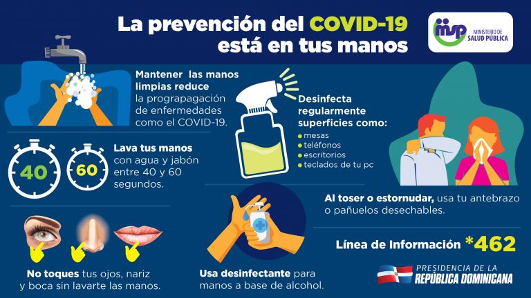 Covid-19